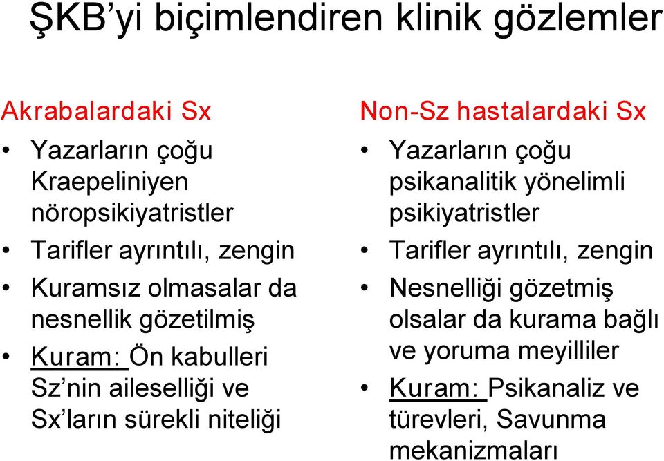 sürekli niteliği Non Sz hastalardaki Sx Yazarların çoğu psikanalitik yönelimli psikiyatristler Tarifler ayrıntılı,