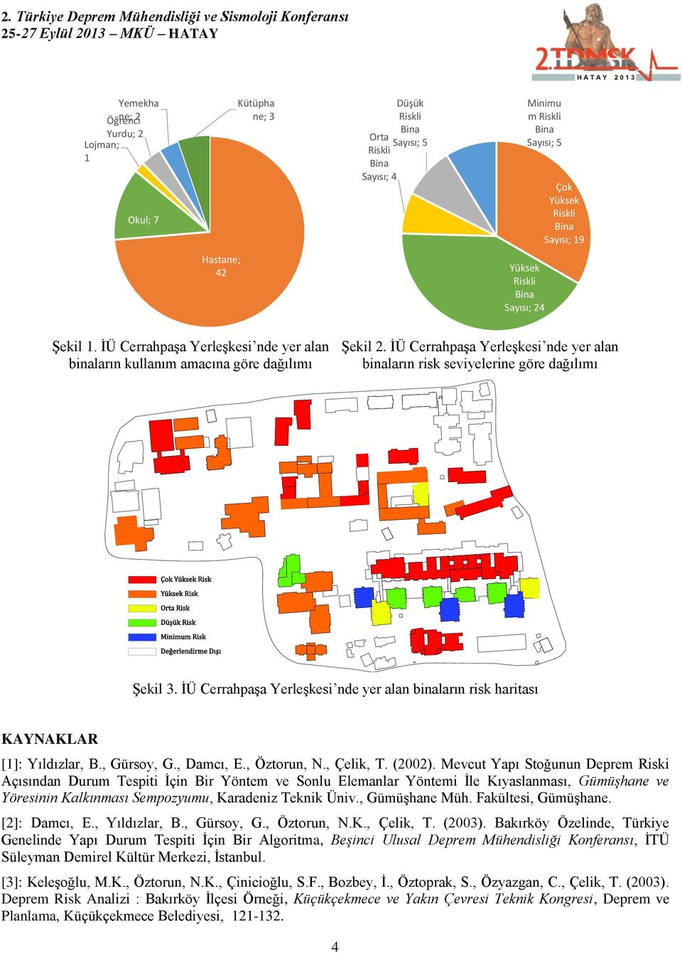 İÜ Cerrahpaşa Yerleşkesi nde yer alan binaların risk haritası KAYNAKLAR [1]: Yıldızlar, B., Gürsoy, G., Damcı, E., Öztorun, N., Çelik, T. (2002).