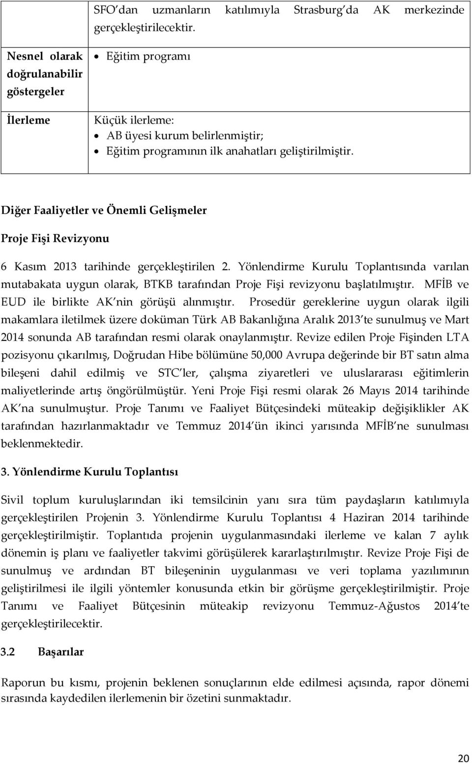 Yönlendirme Kurulu Toplantısında varılan mutabakata uygun olarak, BTKB tarafından Proje Fişi revizyonu başlatılmıştır. MFİB ve EUD ile birlikte AK nin görüşü alınmıştır.