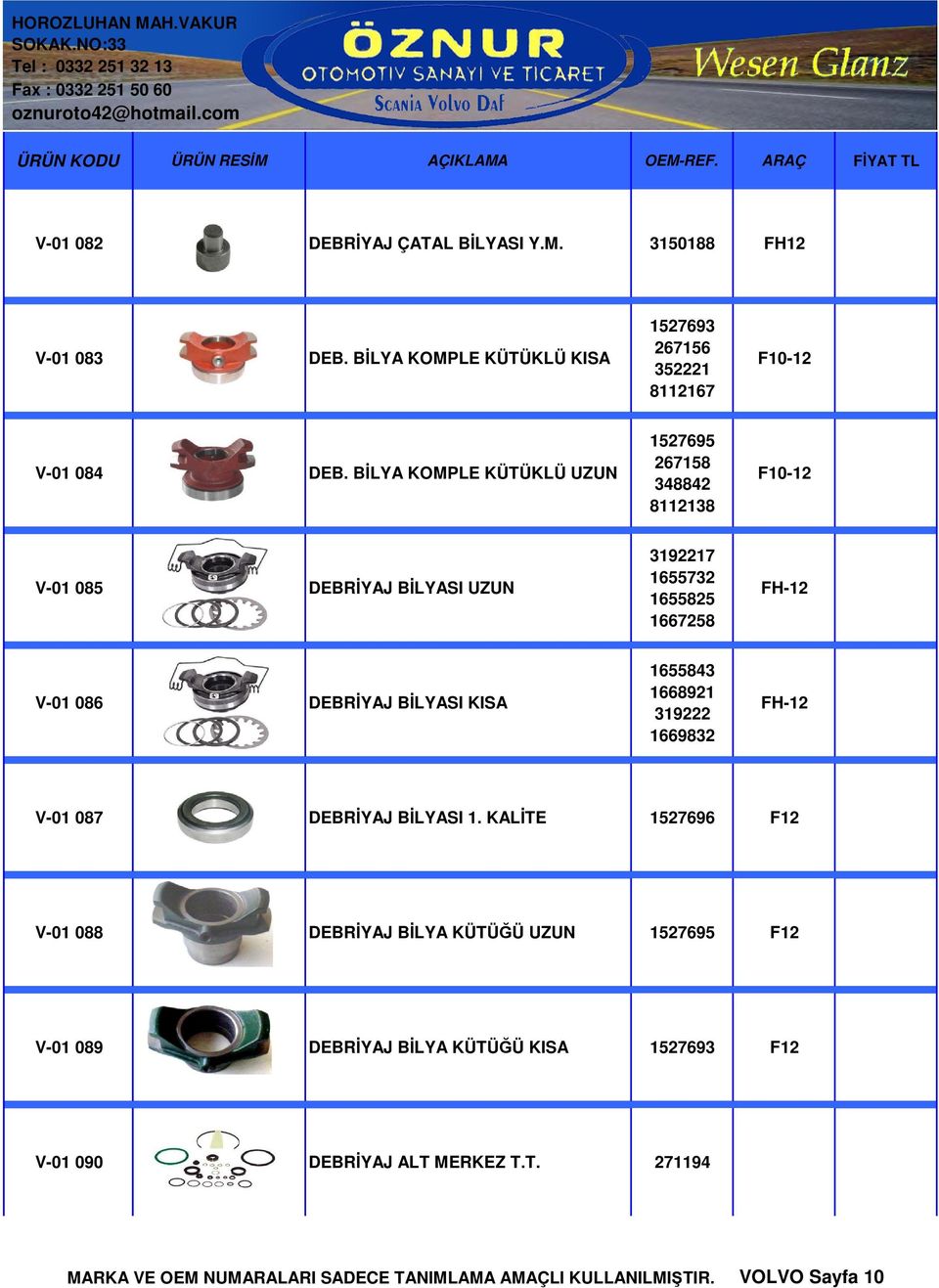 BİLYASI KISA 1655843 1668921 319222 1669832 FH-12 V-01 087 DEBRİYAJ BİLYASI 1.