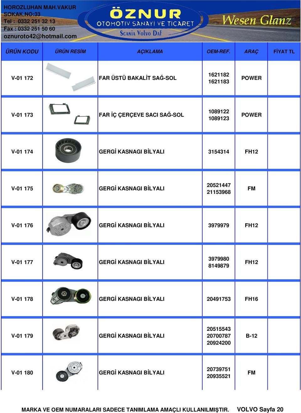 GERGİ KASNAGI BİLYALI 3979980 8149879 FH12 V-01 178 GERGİ KASNAGI BİLYALI 20491753 FH16 V-01 179 GERGİ KASNAGI BİLYALI 20515543 20700787