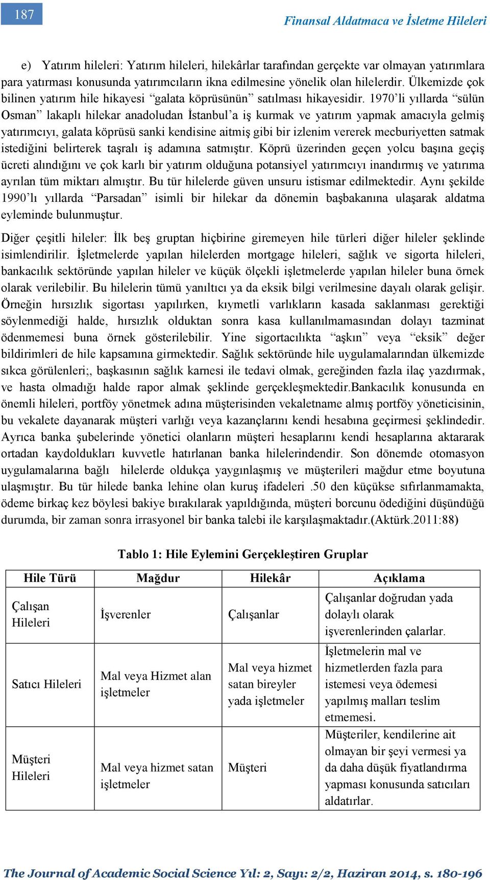 1970 li yıllarda sülün Osman lakaplı hilekar anadoludan İstanbul a iş kurmak ve yatırım yapmak amacıyla gelmiş yatırımcıyı, galata köprüsü sanki kendisine aitmiş gibi bir izlenim vererek