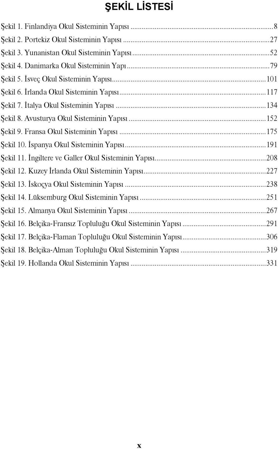 Fransa Okul Sisteminin Yapısı... 175 Şekil 10. Đspanya Okul Sisteminin Yapısı... 191 Şekil 11. Đngiltere ve Galler Okul Sisteminin Yapısı... 208 Şekil 12. Kuzey Đrlanda Okul Sisteminin Yapısı.