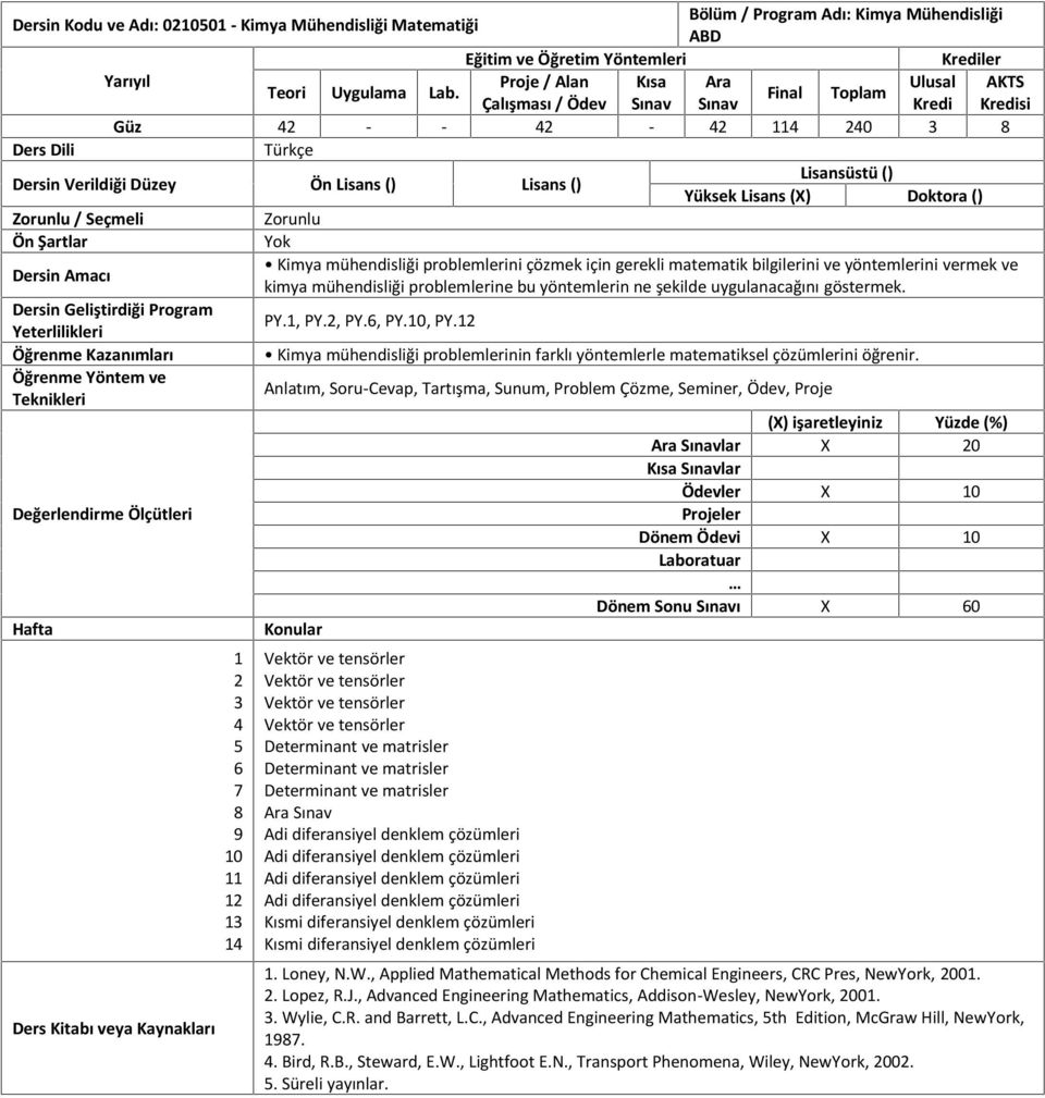 uygulanacağını göstermek. Dersin Geliştirdiği Program PY., PY., PY., PY.0, PY. Öğrenme Kazanımları Kimya mühendisliği problemlerinin farklı yöntemlerle matematiksel çözümlerini öğrenir.