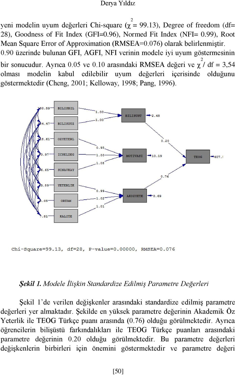 10 arasındaki RMSEA değeri ve χ 2 / df = 3,54 olması modelin kabul edilebilir uyum değerleri içerisinde olduğunu göstermektedir (Cheng, 2001; Kelloway, 1998; Pang, 1996). Şekil 1.