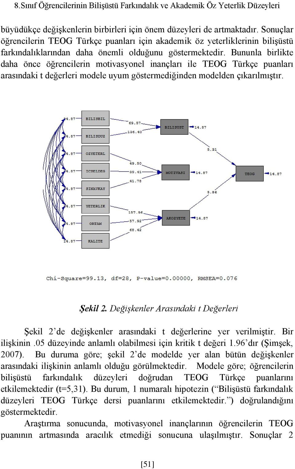 Bununla birlikte daha önce öğrencilerin motivasyonel inançları ile TEOG Türkçe puanları arasındaki t değerleri modele uyum göstermediğinden modelden çıkarılmıştır. Şekil 2.