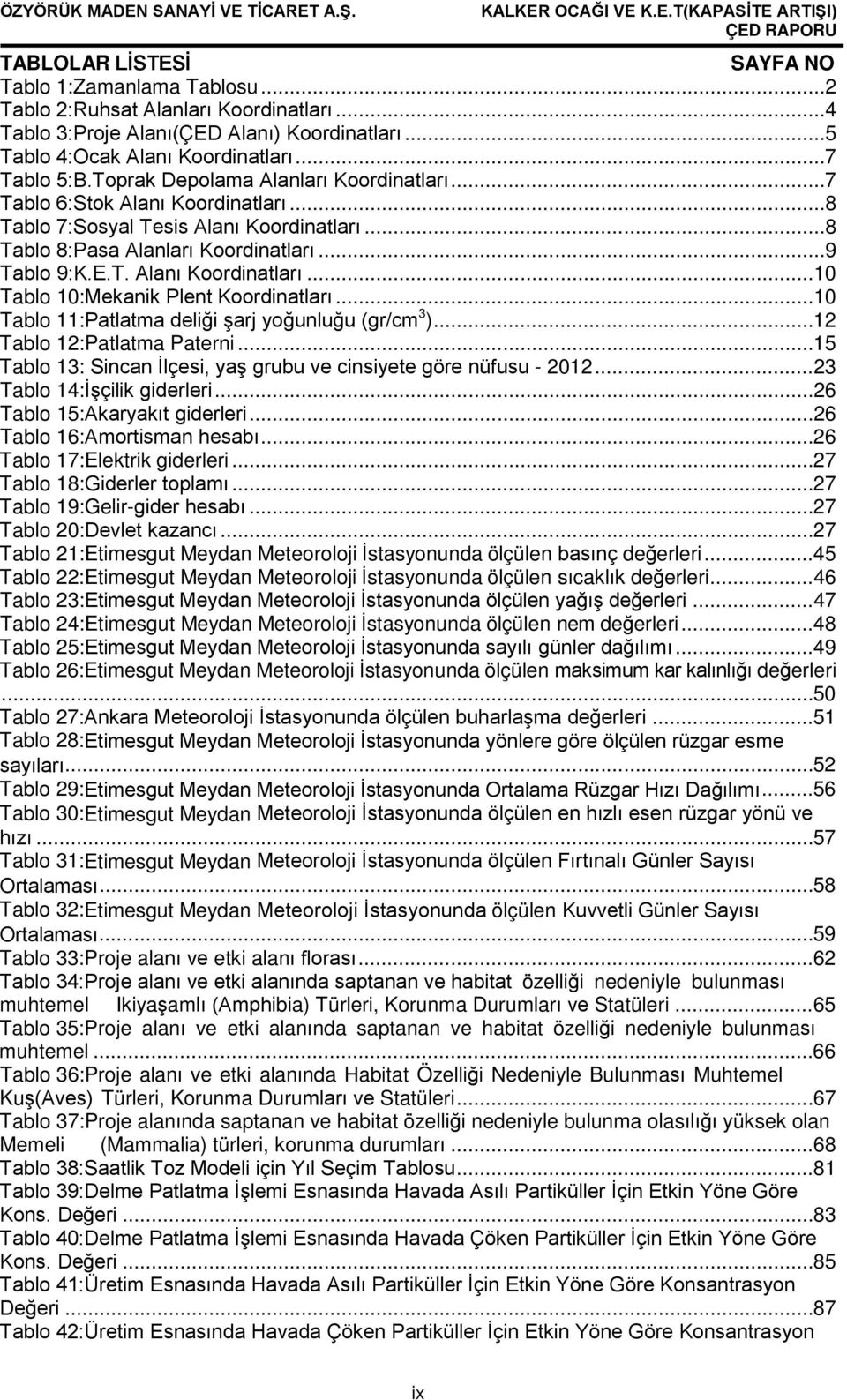 .. 10 Tablo 11:Patlatma deliği şarj yoğunluğu (gr/cm 3 )... 12 Tablo 12:Patlatma Paterni... 15 Tablo 13: Sincan İlçesi, yaş grubu ve cinsiyete göre nüfusu - 2012... 23 Tablo 14:İşçilik giderleri.