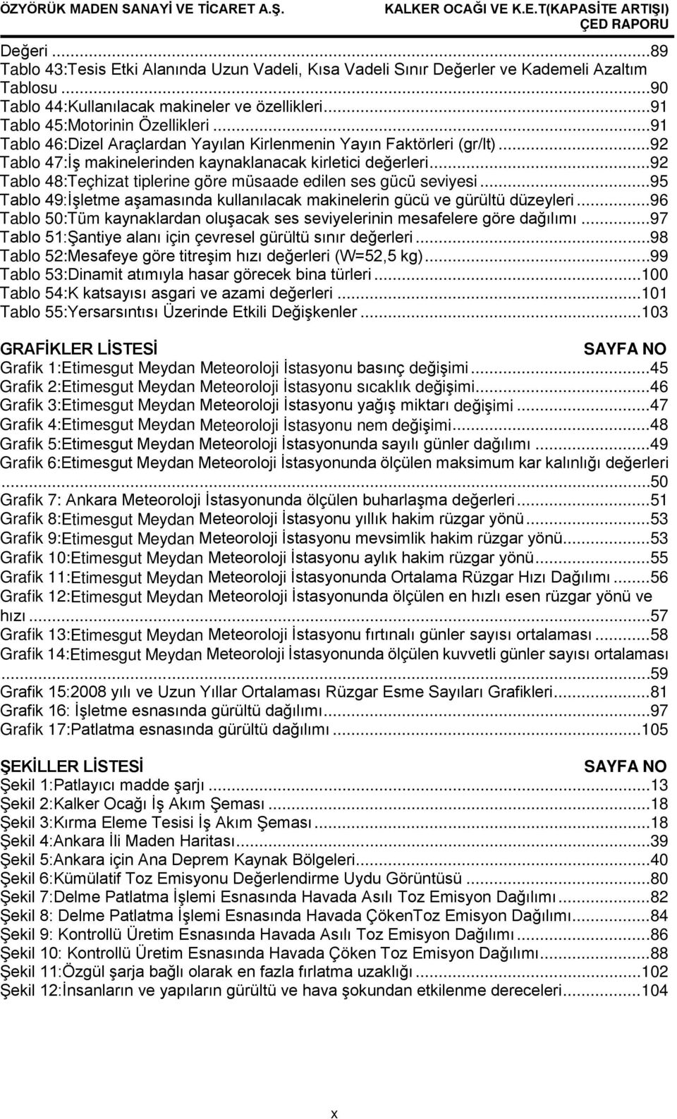 .. 92 Tablo 48:Teçhizat tiplerine göre müsaade edilen ses gücü seviyesi... 95 Tablo 49:İşletme aşamasında kullanılacak makinelerin gücü ve gürültü düzeyleri.