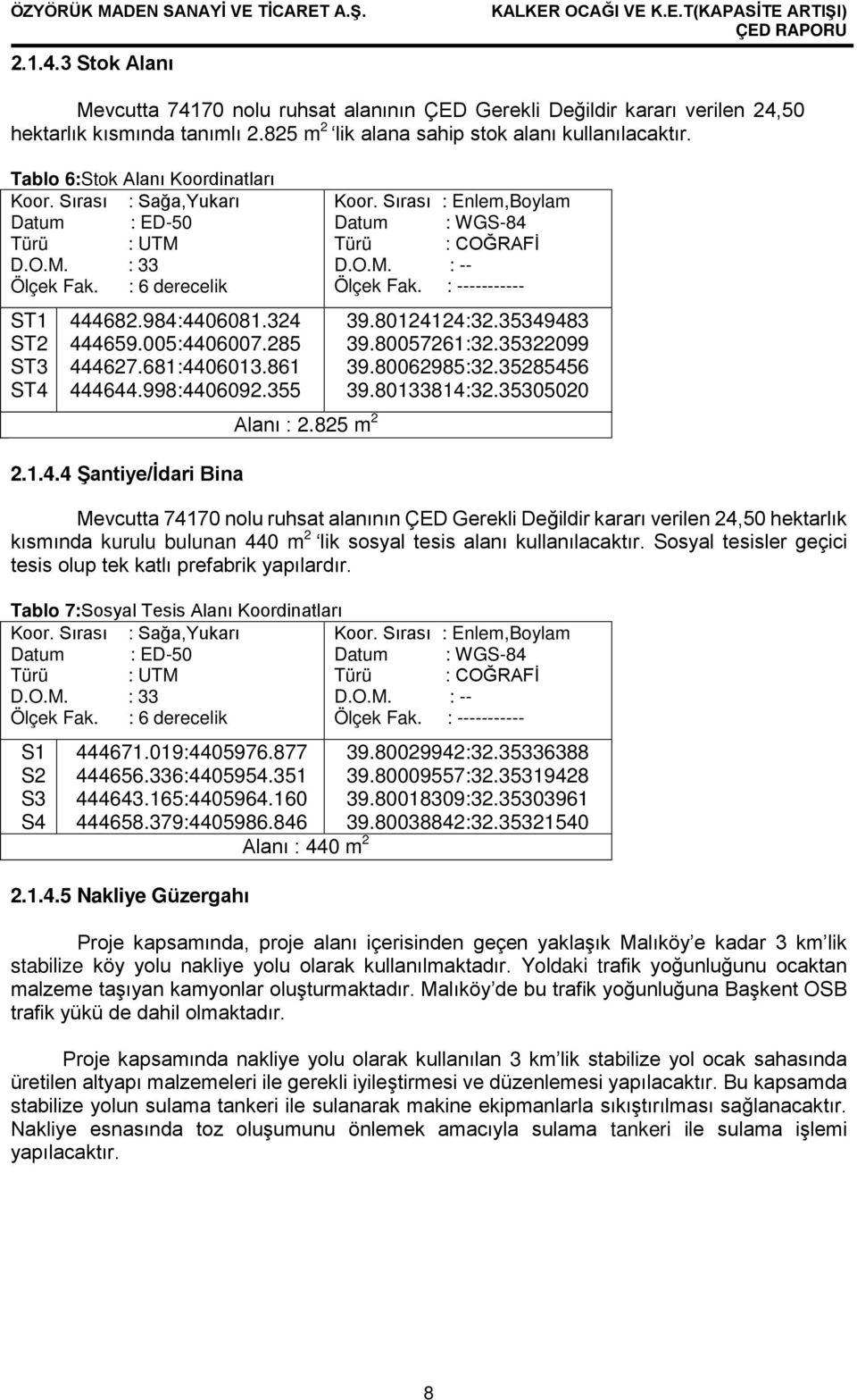 681:4406013.861 444644.998:4406092.355 2.1.4.4 Şantiye/İdari Bina Alanı : 2.825 m 2 Koor. Sırası : Enlem,Boylam Datum : WGS-84 Türü : COĞRAFİ D.O.M. : -- Ölçek Fak. : ----------- 39.80124124:32.