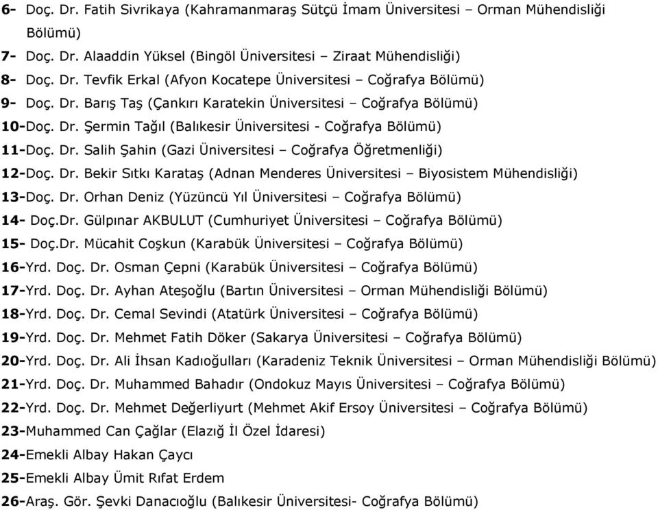 Dr. Bekir Sıtkı Karataş (Adnan Menderes Üniversitesi Biyosistem Mühendisliği) 13- Doç. Dr. Orhan Deniz (Yüzüncü Yıl Üniversitesi Coğrafya Bölümü) 14- Doç.Dr. Gülpınar AKBULUT (Cumhuriyet Üniversitesi Coğrafya Bölümü) 15- Doç.