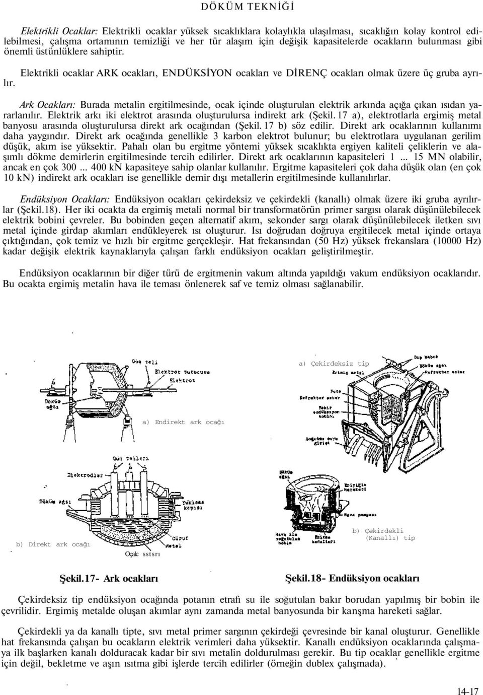 Ark Ocakları: Burada metalin ergitilmesinde, ocak içinde oluşturulan elektrik arkında açığa çıkan ısıdan yararlanılır. Elektrik arkı iki elektrot arasında oluşturulursa indirekt ark (Şekil.