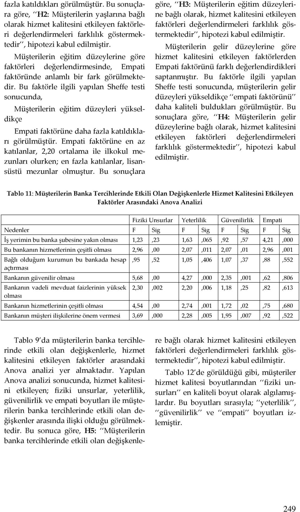 Bu faktörle ilgili yapılan Sheffe testi sonucunda, Müşterilerin eğitim düzeyleri yükseldikçe Empati faktörüne daha fazla katıldıkları görülmüştür.