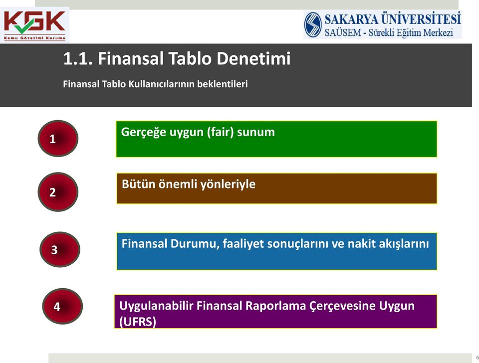 yönleriyle 3 Finansal Durumu, faaliyet sonuçlarını ve nakit