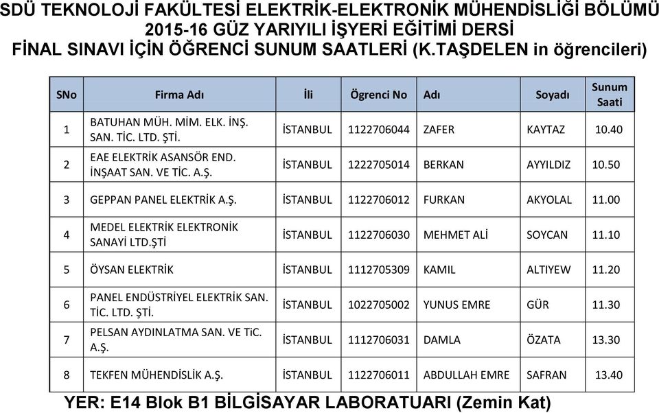 00 4 MEDEL ELEKTRİK ELEKTRONİK SANAYİ LTD.ŞTİ İSTANBUL 22000 MEHMET ALİ SOYCAN.0 ÖYSAN ELEKTRİK İSTANBUL 2009 KAMIL ALTIYEW.20 PANEL ENDÜSTRİYEL ELEKTRİK SAN.