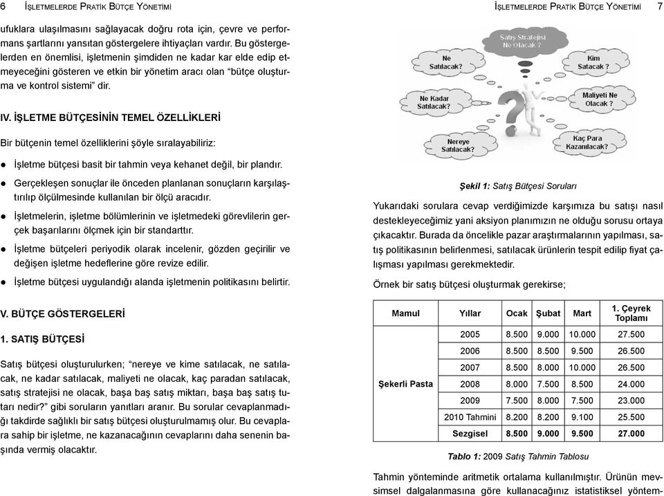 İŞLETME BÜTÇESİNİN TEMEL ÖZELLİKLERİ Bir bütçenin temel özelliklerini şöyle sıralayabiliriz: İşletme bütçesi basit bir tahmin veya kehanet değil, bir plandır.