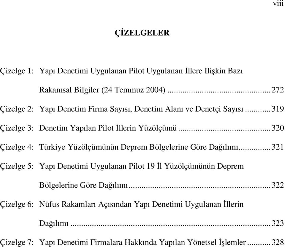 ..320 Çizelge 4: Türkiye Yüzölçümünün Deprem Bölgelerine Göre Dağılımı.