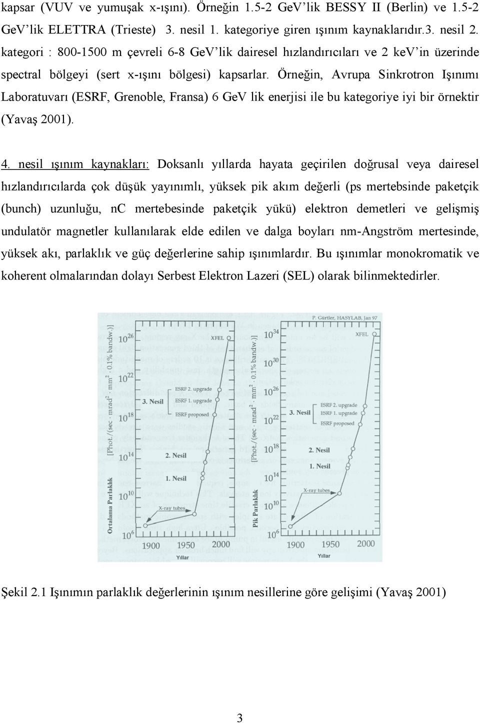 Örneğin, Avrupa Sinkrotron Işınımı Laboratuvarı (ESF, Grenoble, Fransa) 6 GeV lik enerjisi ile bu kategoriye iyi bir örnektir (Yavaş 001). 4.