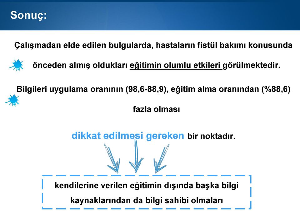 Bilgileri uygulama oranının (98,6-88,9), eğitim alma oranından (%88,6) fazla olması