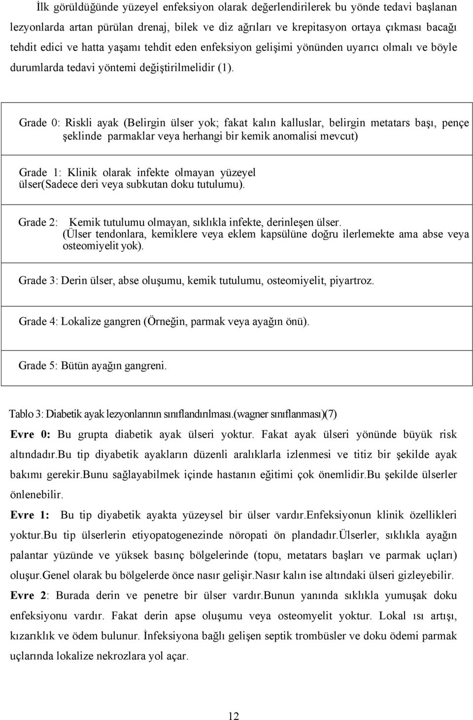 Grade 0: Riskli ayak (Belirgin ülser yok; fakat kalın kalluslar, belirgin metatars başı, pençe şeklinde parmaklar veya herhangi bir kemik anomalisi mevcut) Grade 1: Klinik olarak infekte olmayan