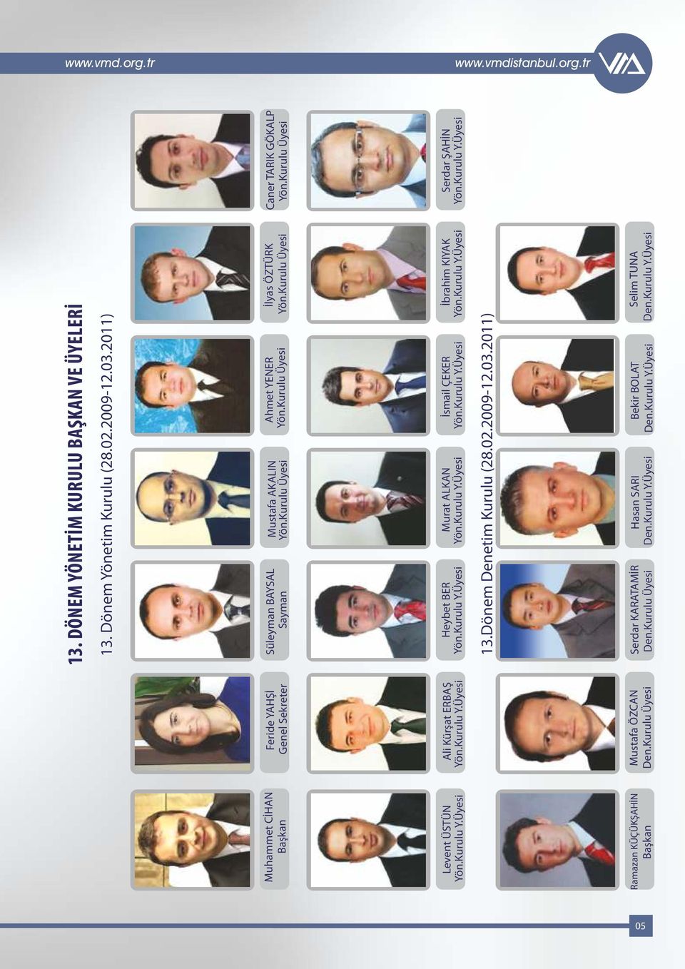 2011) Süleyman BAYSAL Sayman Mustafa AKALIN Ahmet YENER lyas ÖZTÜRK Heybet BER Murat ALKAN smail