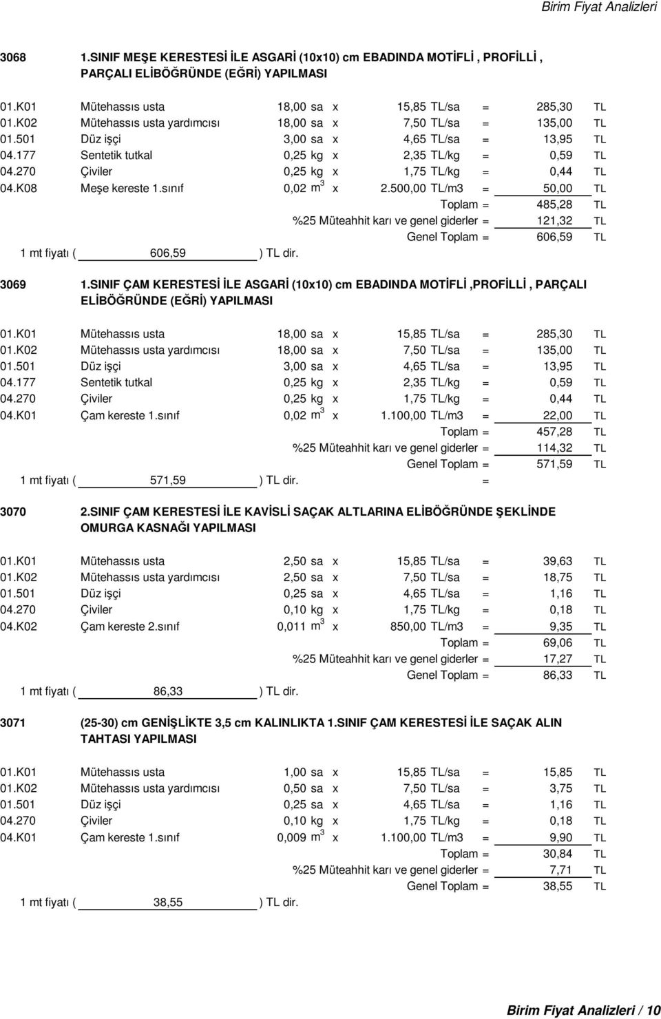 270 Çiviler 0,25 kg x 1,75 TL/kg = 0,44 TL 04.K08 Meşe kereste 1.sınıf 0,02 m 3 x 2.