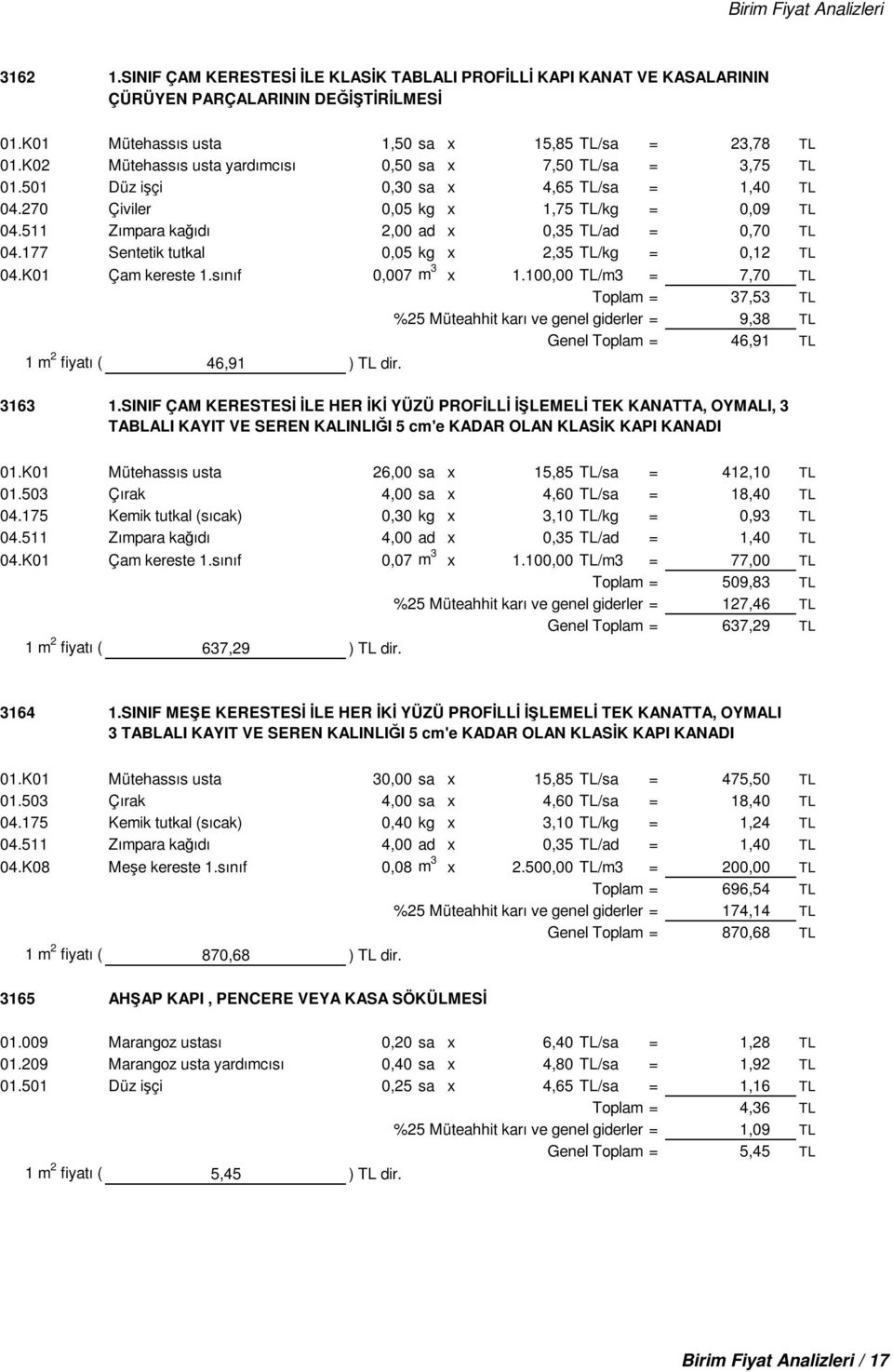 511 Zımpara kağıdı 2,00 ad x 0,35 TL/ad = 0,70 TL 04.177 Sentetik tutkal 0,05 kg x 2,35 TL/kg = 0,12 TL 04.K01 Çam kereste 1.sınıf 0,007 m 3 x 1.