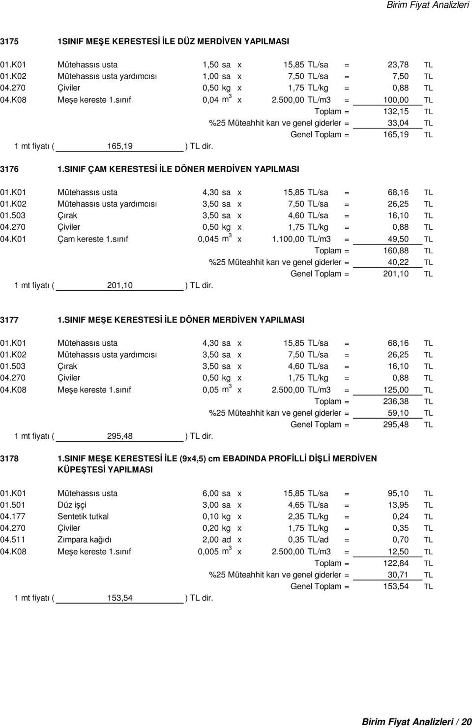 500,00 TL/m3 = 100,00 TL Toplam = 132,15 TL %25 Müteahhit karı ve genel giderler = 33,04 TL Genel Toplam = 165,19 TL 1 mt fiyatı ( 165,19 ) TL dir. 3176 1.