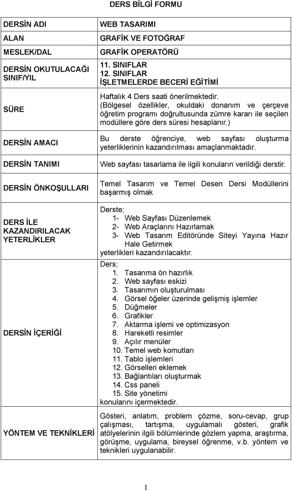 (Bölgesel özellikler, okuldaki donanım ve çerçeve öğretim programı doğrultusunda zümre kararı ile seçilen modüllere göre ders süresi hesaplanır.