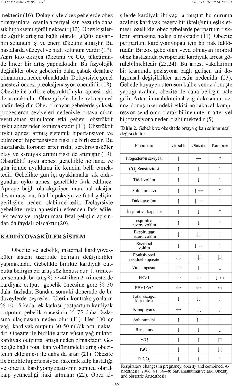 Aşırı kilo oksijen tüketimi ve CO 2 tüketiminde lineer bir artış yapmaktadır. Bu fizyolojik değişikler obez gebelerin daha çabuk desature olmalarına neden olmaktadır.