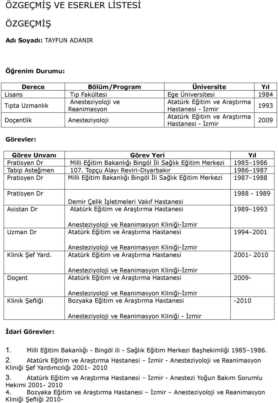 Bakanlığı Bingöl İli Sağlık Eğitim Merkezi 1985 1986 Tabip Asteğmen 107.