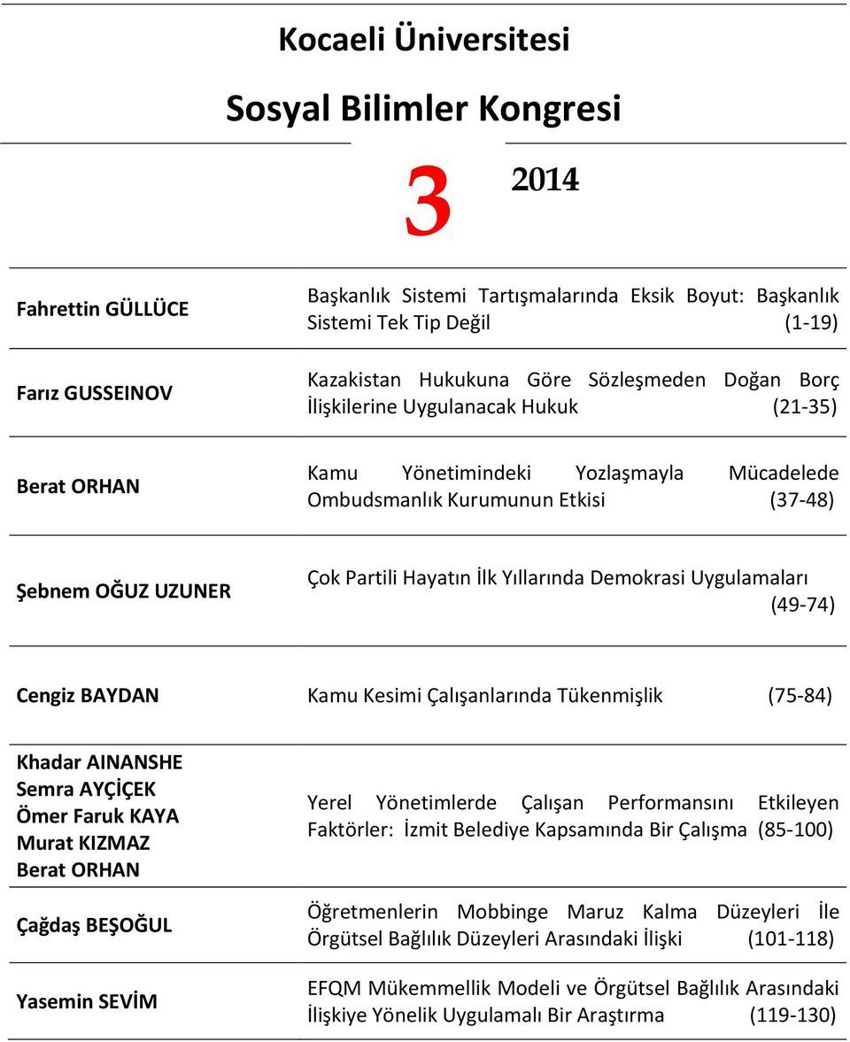 Hayatın İlk Yıllarında Demokrasi Uygulamaları (49-74) Cengiz BAYDAN Kamu Kesimi Çalışanlarında Tükenmişlik (75-84) Khadar AINANSHE Semra AYÇİÇEK Ömer Faruk KAYA Murat KIZMAZ Berat ORHAN Çağdaş