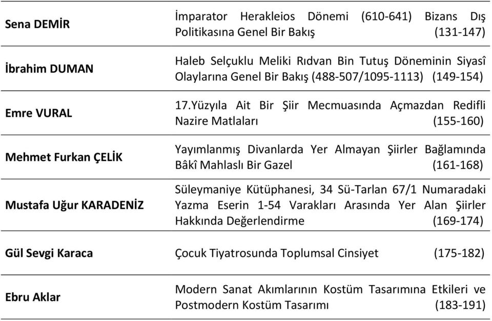 Yüzyıla Ait Bir Şiir Mecmuasında Açmazdan Redifli Nazire Matlaları (155-160) Yayımlanmış Divanlarda Yer Almayan Şiirler Bağlamında Bâkî Mahlaslı Bir Gazel (161-168) Süleymaniye Kütüphanesi,