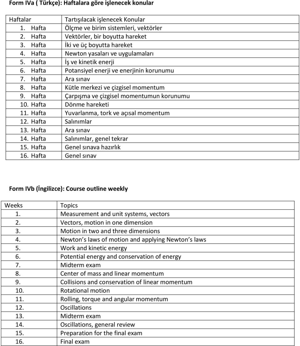 Hafta Kütle merkezi ve çizgisel momentum 9. Hafta Çarpışma ve çizgisel momentumun korunumu 10. Hafta Dönme hareketi 11. Hafta Yuvarlanma, tork ve açısal momentum 12. Hafta Salınımlar 13.