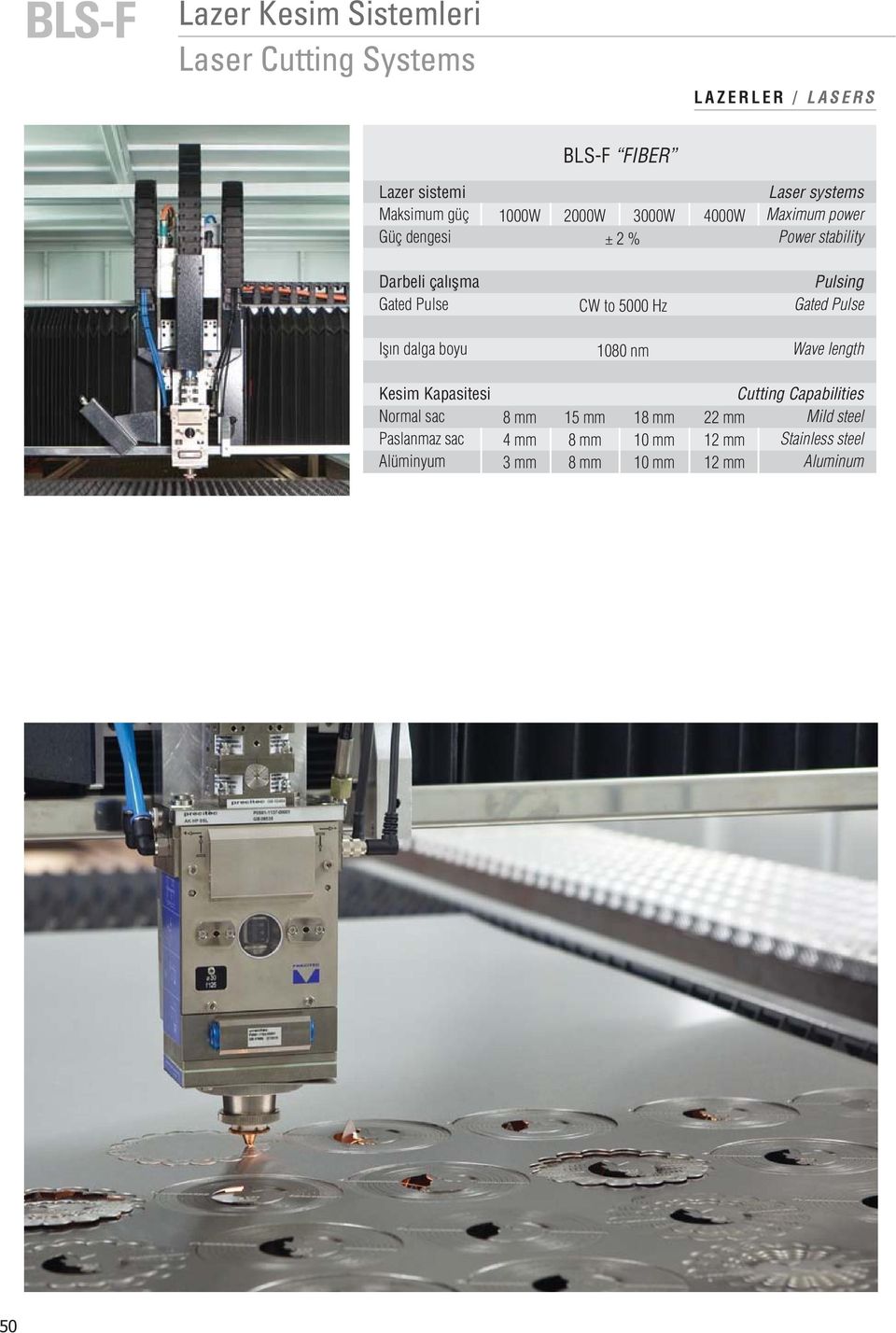 Pulse CW to 5000 Hz Pulsing Gated Pulse Ifl n dalga boyu 1080 nm Wave length Kesim Kapasitesi Normal sac