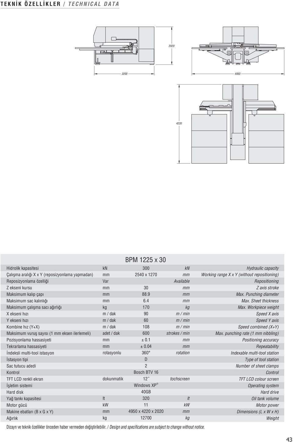 tipi Sac tutucu adedi Kontrol TFT LCD renkli ekran flletim sistemi Hard disk Ya tank kapasitesi Motor gücü Makine ebatlar (B x G x Y) A rl k kn Var kg m / dak m / dak m / dak adet / dak rotasyonlu