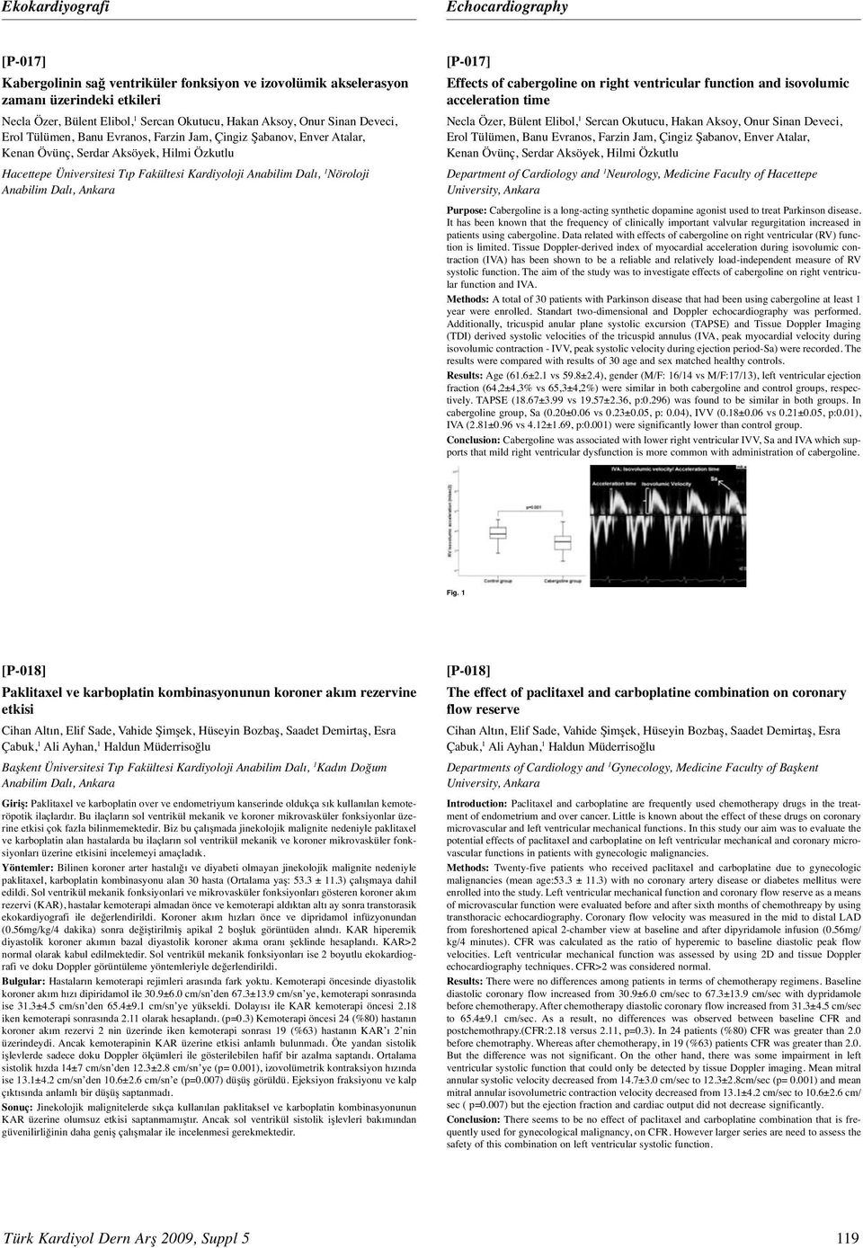 Anabilim Dalı, Ankara [P-07] Effects of cabergoline on right ventricular function and isovolumic acceleration time Necla Özer, Bülent Elibol, Sercan Okutucu, Hakan Aksoy, Onur Sinan Deveci, Erol