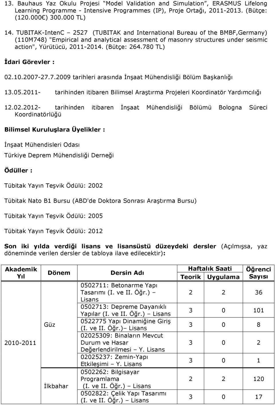 780 TL) İdari Görevler : 02.