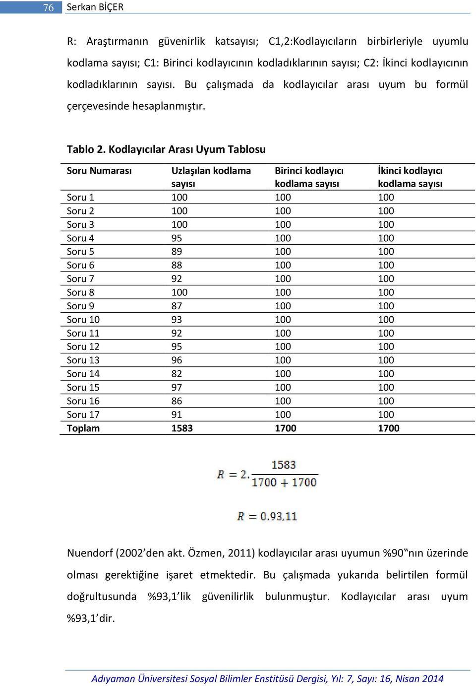 Kodlayıcılar Arası Uyum Tablosu Soru Numarası Uzlaşılan kodlama sayısı Birinci kodlayıcı kodlama sayısı İkinci kodlayıcı kodlama sayısı Soru 1 100 100 100 Soru 2 100 100 100 Soru 3 100 100 100 Soru 4