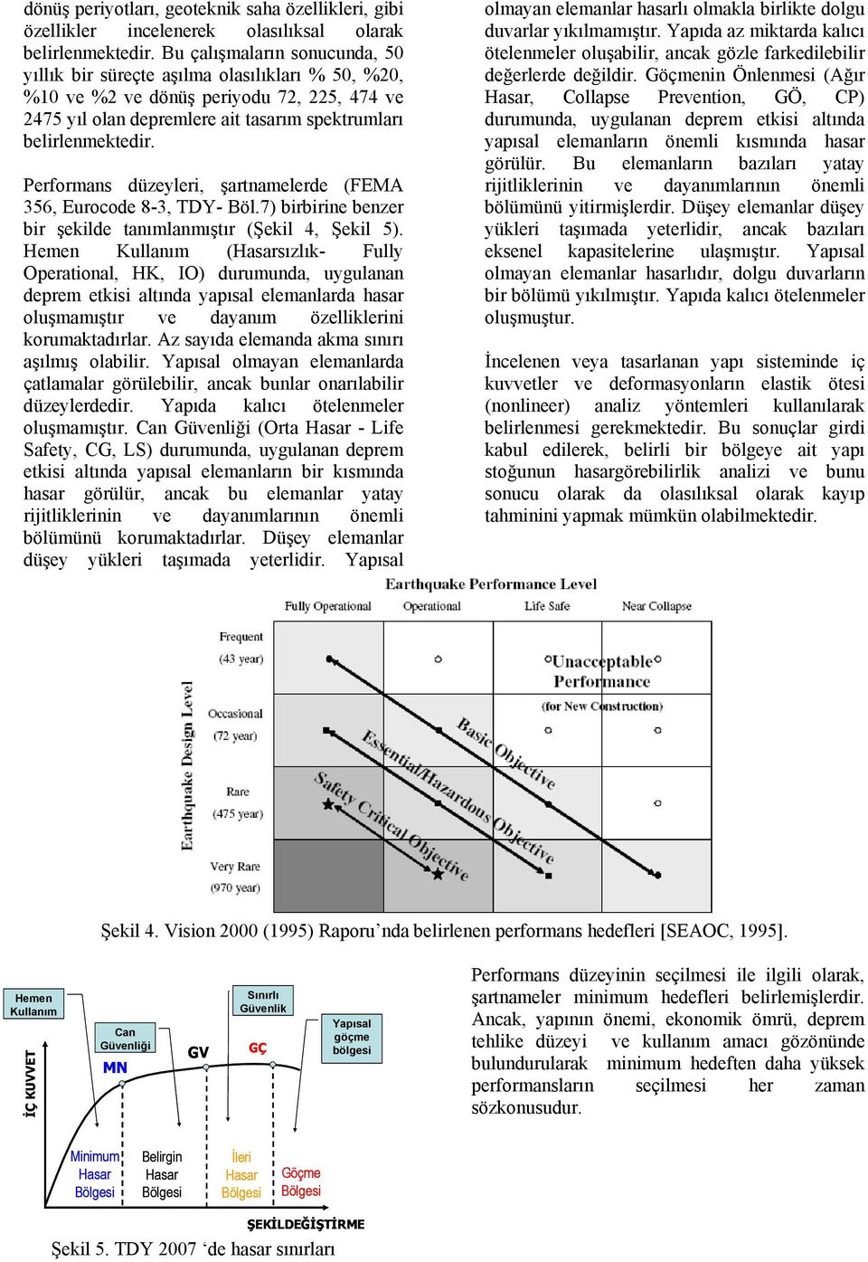 Performans düzeyleri, şartnamelerde (FEMA 356, Eurocode 8-3, TDY- Böl.7) birbirine benzer bir şekilde tanımlanmıştır (Şekil 4, Şekil 5).