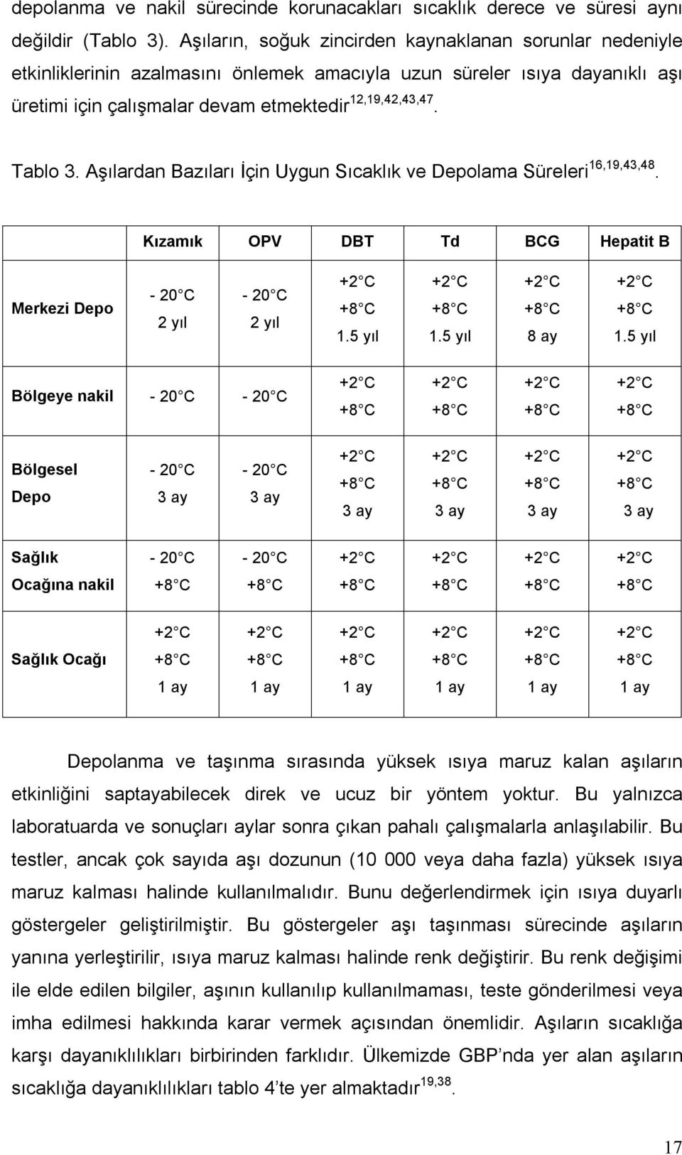 Aşılardan Bazıları İçin Uygun Sıcaklık ve Depolama Süreleri 16,19,43,48. Kızamık OPV DBT Td BCG Hepatit B Merkezi Depo - 20 C 2 yıl - 20 C 2 yıl +2 C +8 C 1.5 yıl +2 C +8 C 1.