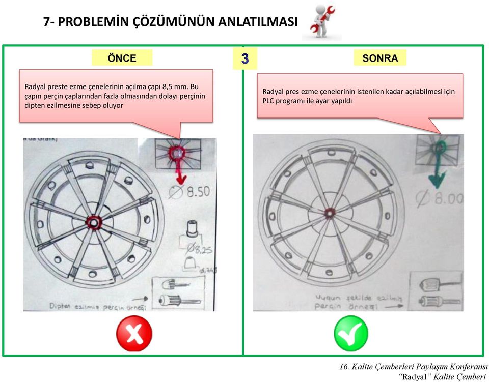 Bu çapın perçin çaplarından fazla olmasından dolayı perçinin dipten