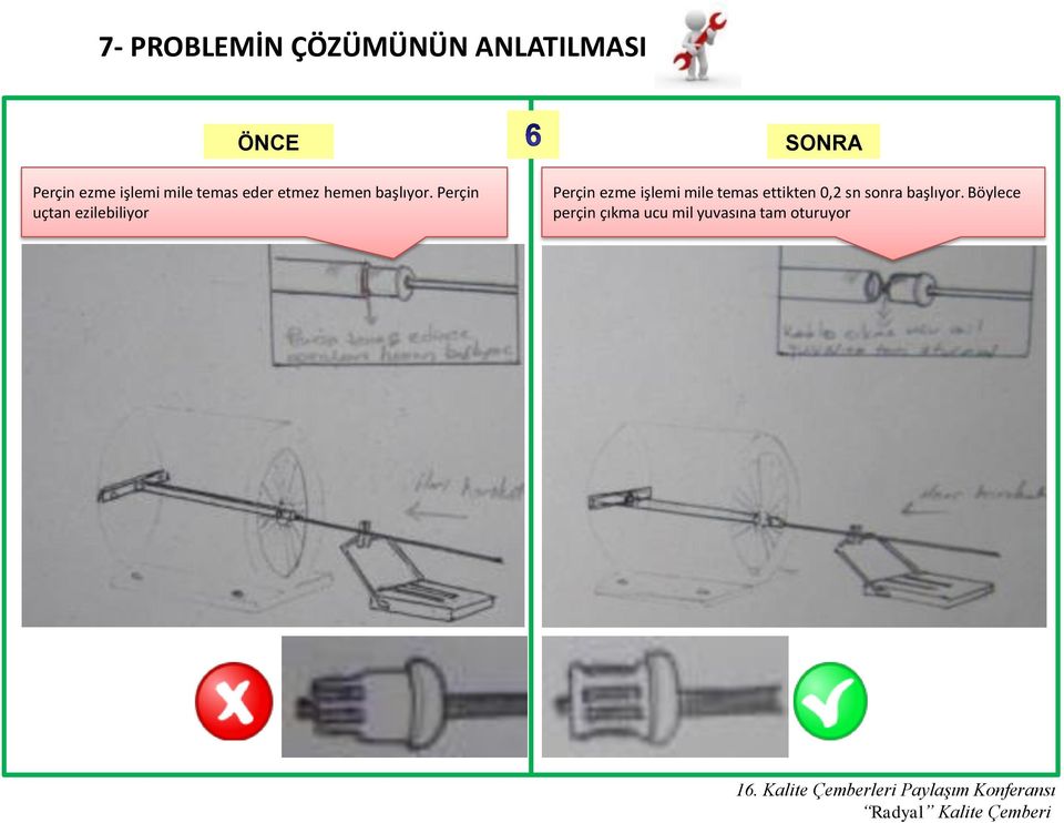 Perçin uçtan ezilebiliyor SONRA Perçin ezme işlemi mile