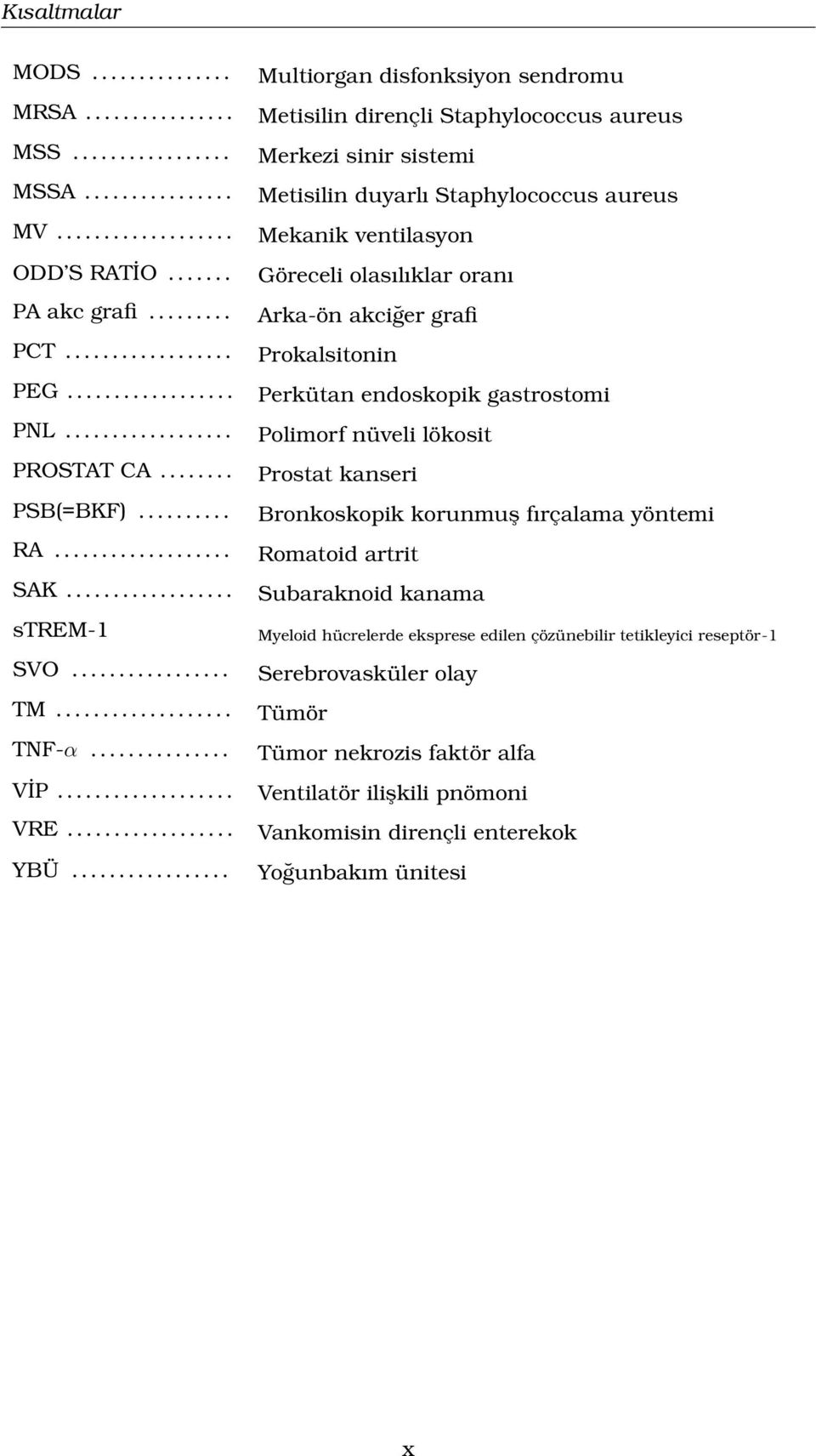 Arka-ön akciğer grafi Prokalsitonin Perkütan endoskopik gastrostomi Polimorf nüveli lökosit Prostat kanseri Bronkoskopik korunmuş fırçalama yöntemi Romatoid artrit Subaraknoid kanama