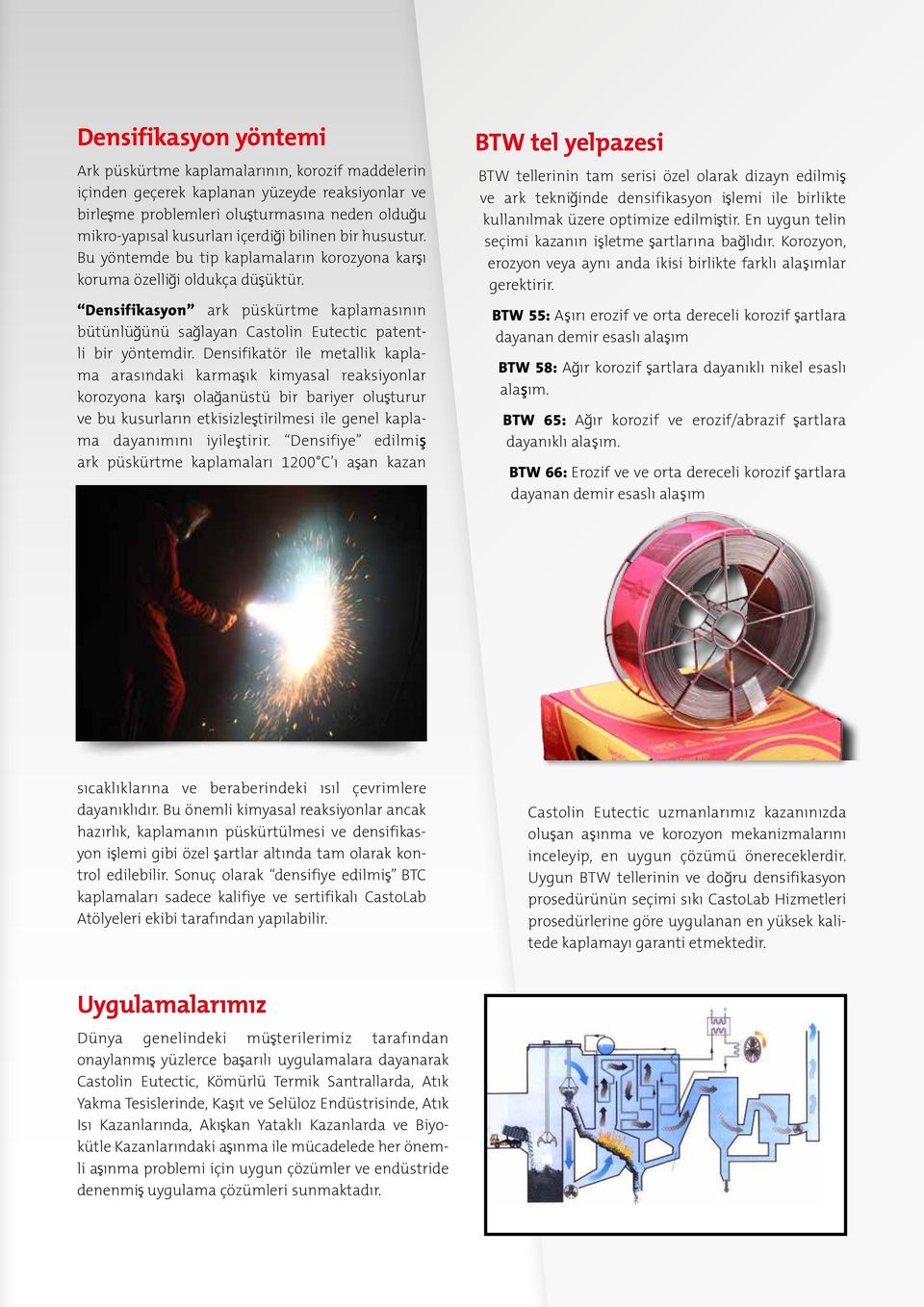 Densifikasyon ark püskürtme kaplamasının bütünlü ünü sa layan Castolin Eutectic patentli bir yöntemdir.