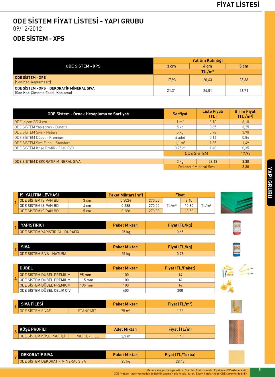 8,10 8,10 ODE SİSTEM Yapıştırıcı - Durafix 5 kg 0,65 3,25 ODE SİSTEM Sıva - Natura 5 kg 0,78 3,90 ODE SİSTEM Dübel - Premium 6 adet 0,14 0,84 ODE SİSTEM Sıva Filesi - Standart 1,1 m² 1,35 1,49 ODE