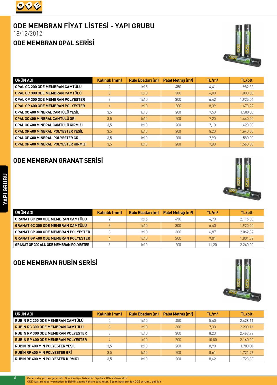 678,92 OPAL OC 400 MİNERAL CAMTÜLÜ YEŞİL 3,5 1x10 200 7,50 1.500,00 OPAL OC 400 MİNERAL CAMTÜLÜ GRİ 3,5 1x10 200 7,20 1.440,00 OPAL OC 400 MİNERAL CAMTÜLÜ KIRMIZI 3,5 1x10 200 7,10 1.