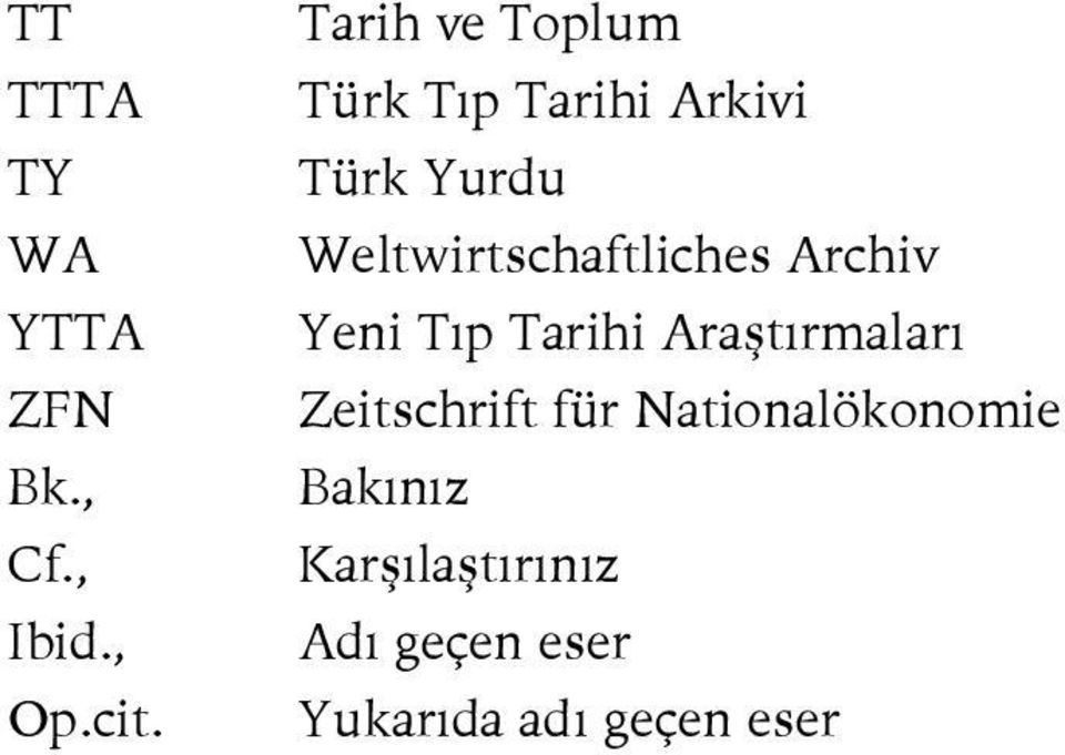 Weltwirtschaftliches Archiv Yeni Tıp Tarihi Araştırmaları