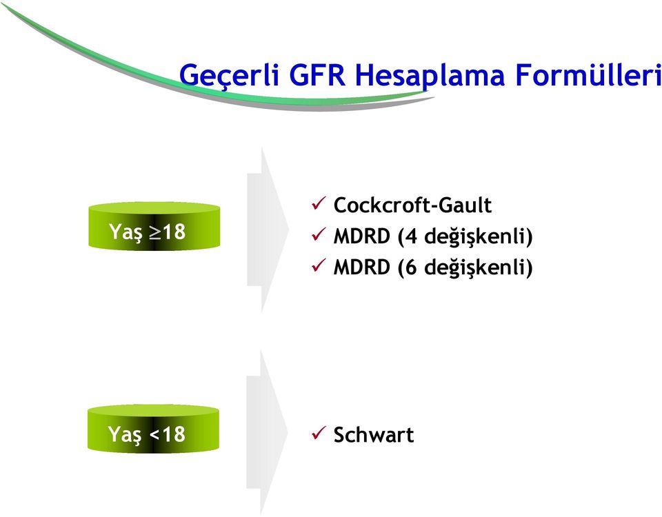 Cockcroft-Gault MDRD (4