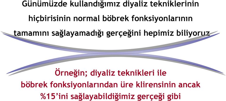 hepimiz biliyoruz Örneğin; diyaliz teknikleri ile böbrek