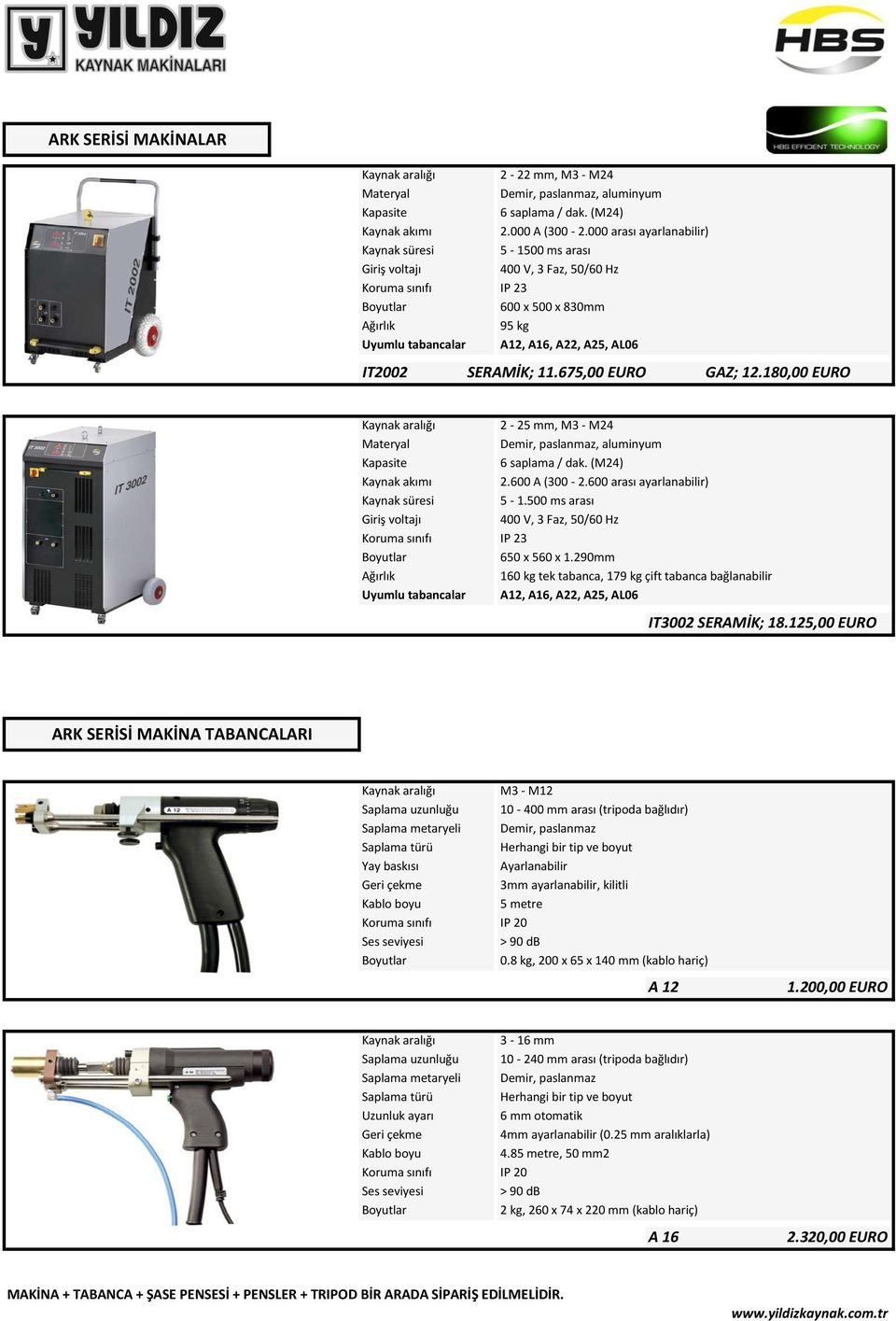 180,00 EURO 2-25 mm, M3 - M24, aluminyum 6 saplama / dak. (M24) 2.600 A (300-2.600 arası ayarlanabilir) 5-1.500 ms arası 650 x 560 x 1.